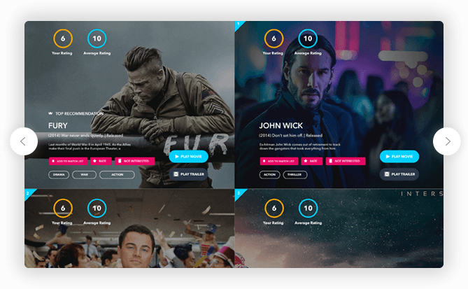 Recommendation Example | Get TV Show & Movie recommendations based on your own taste profile